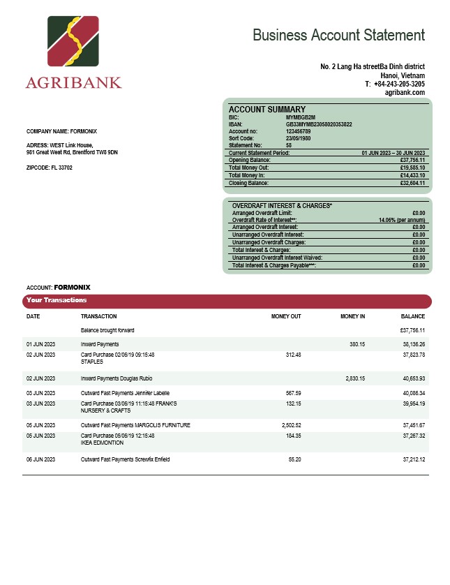 Modèle Word et PDF de déclaration d'entreprise Agribank